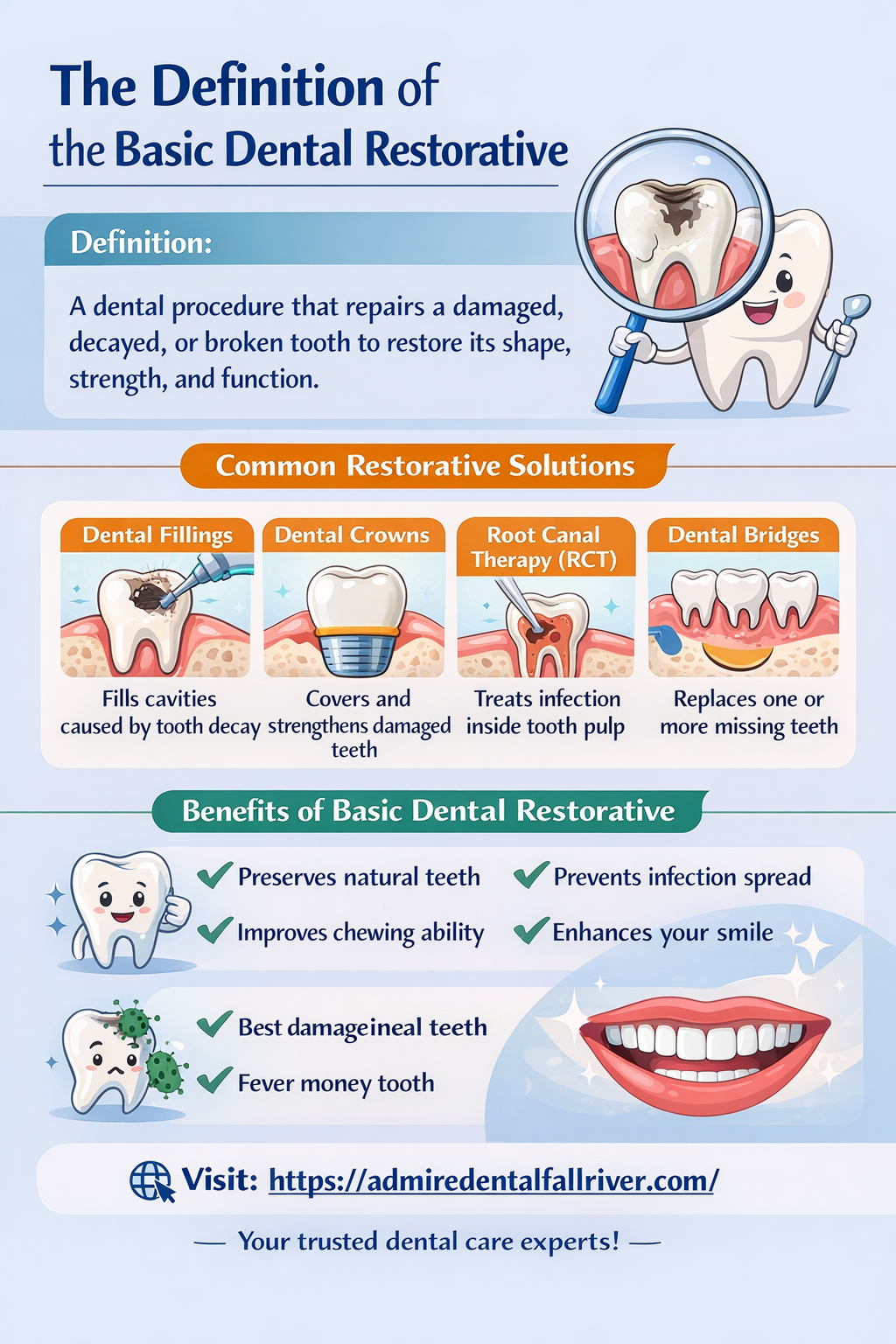 Family Dentist in Fall River | Best Dentist for Dentures